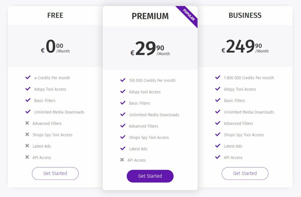 Dropispy pricing per month