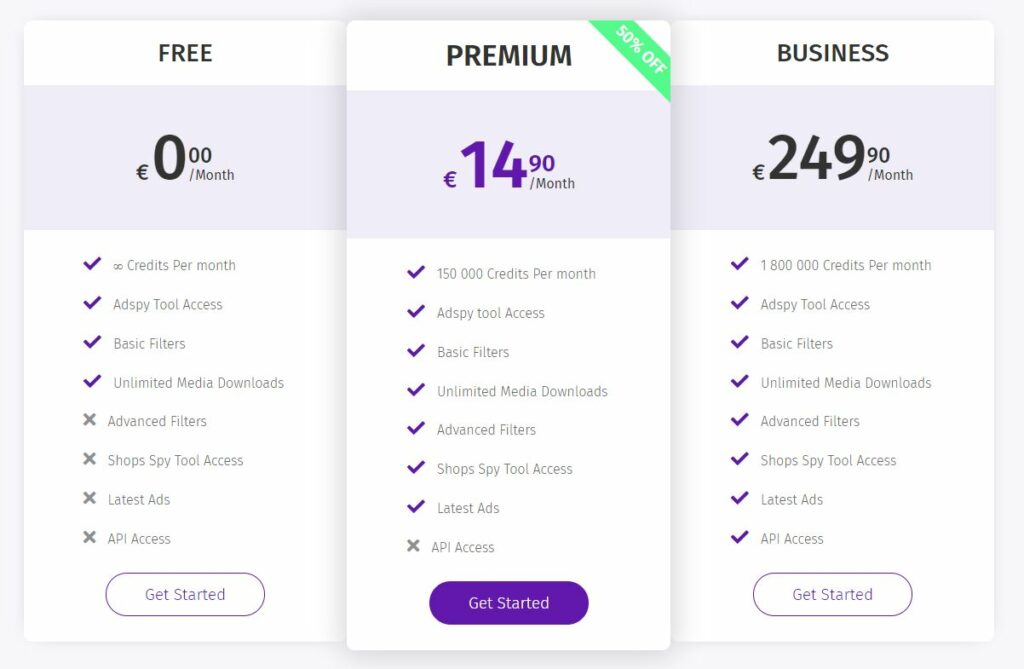 Dropispy pricing per year