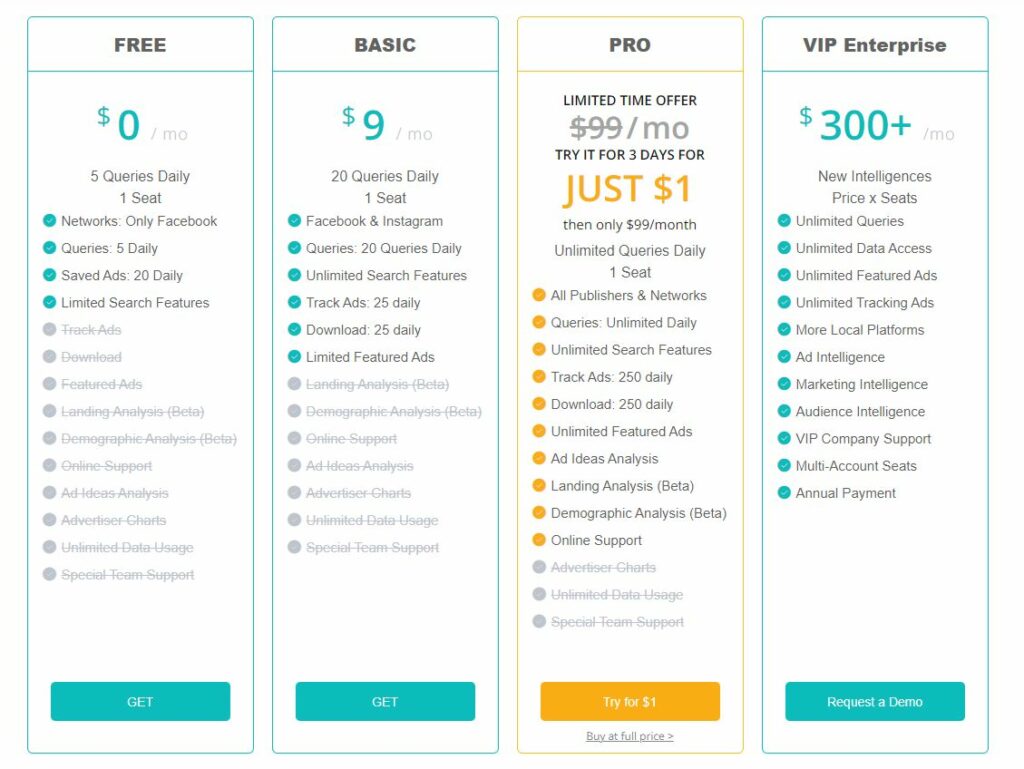 Bigspy pricing