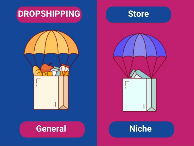 What is a dropshipping niche