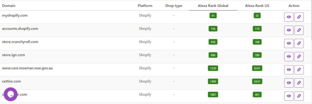 find the best dropshipping stores with dropispy