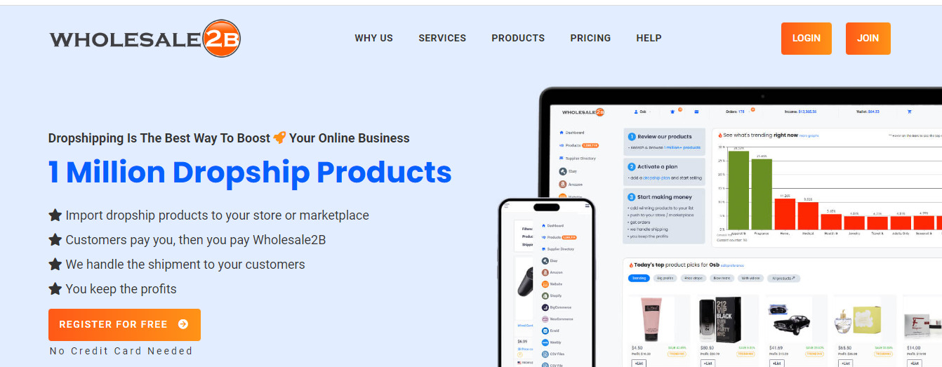 Wholesale2b Amazon Dropshipping Suppliers