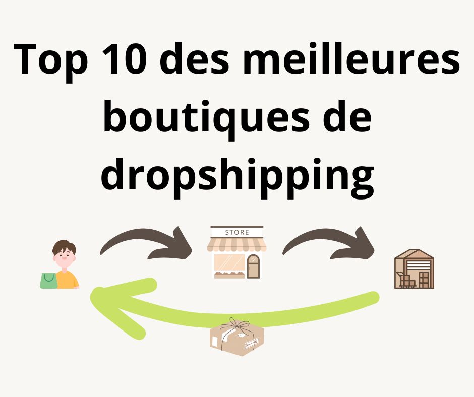 Top 10 best dropshipping stores