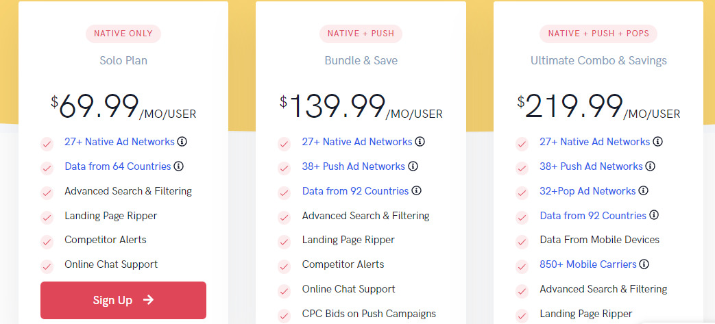 Pricing native ad spy tools Anstrex