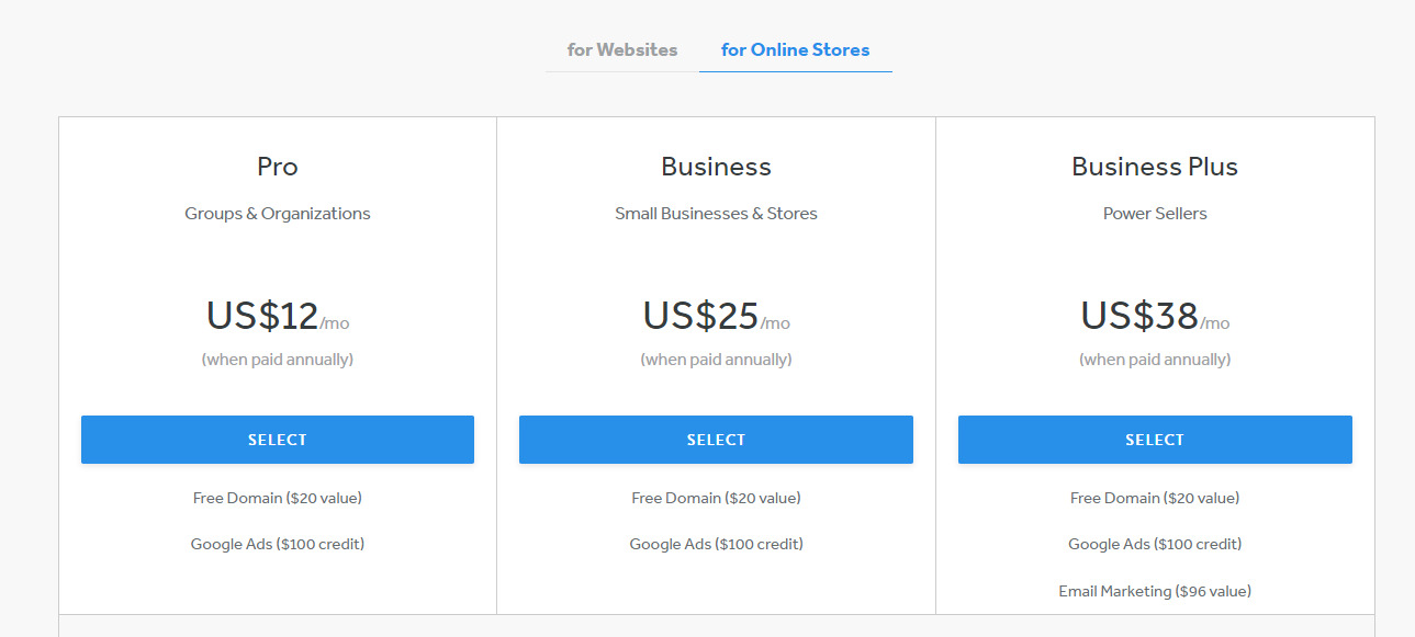 Weebly's rates
