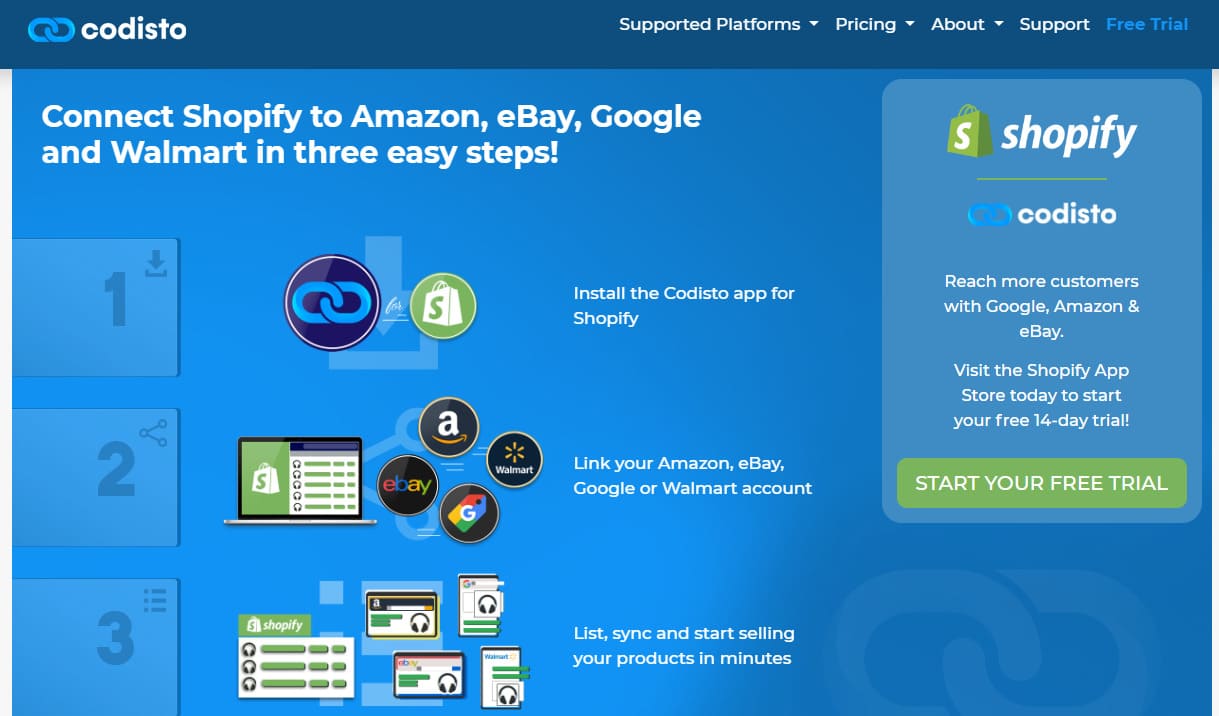 Best Amazon Apps for Shopify Codisto LINQ