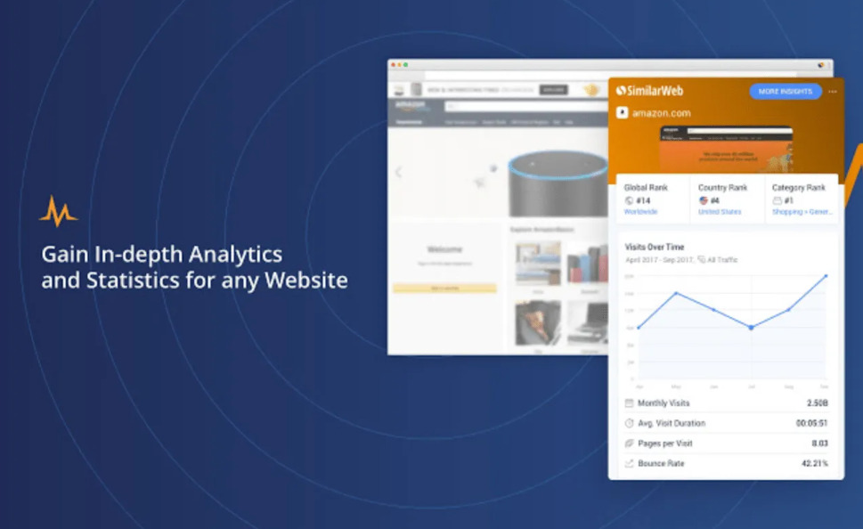 SimilarWeb: best Chrome extension for attracting your target audience