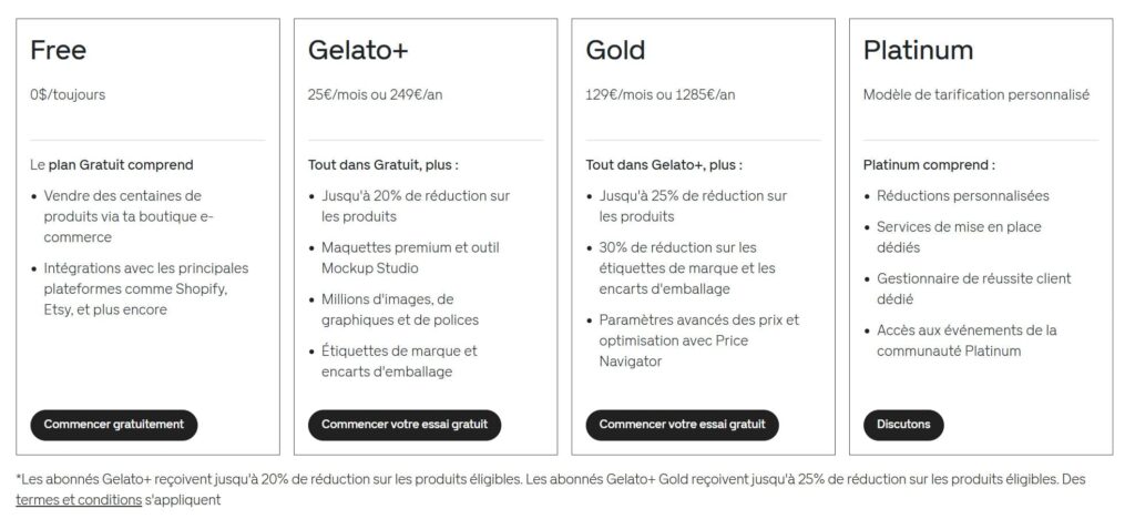 Gelato pricing