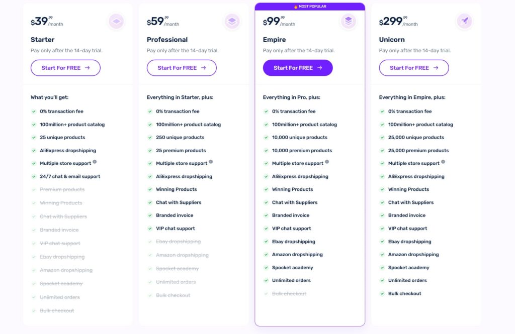 spocket pricing