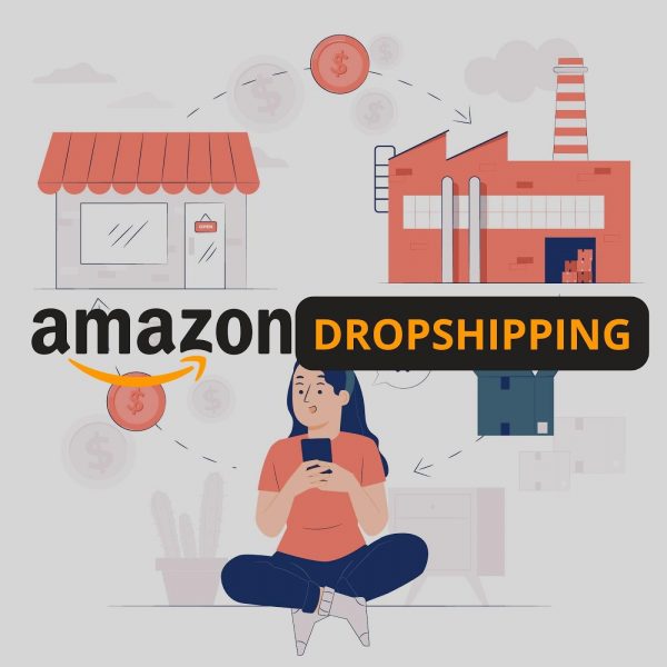 how to automate dropshipping on amazon