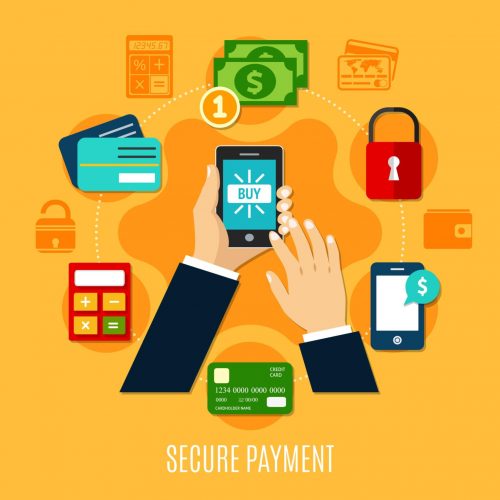 WooCommerce vs Shopify Payment systems and security